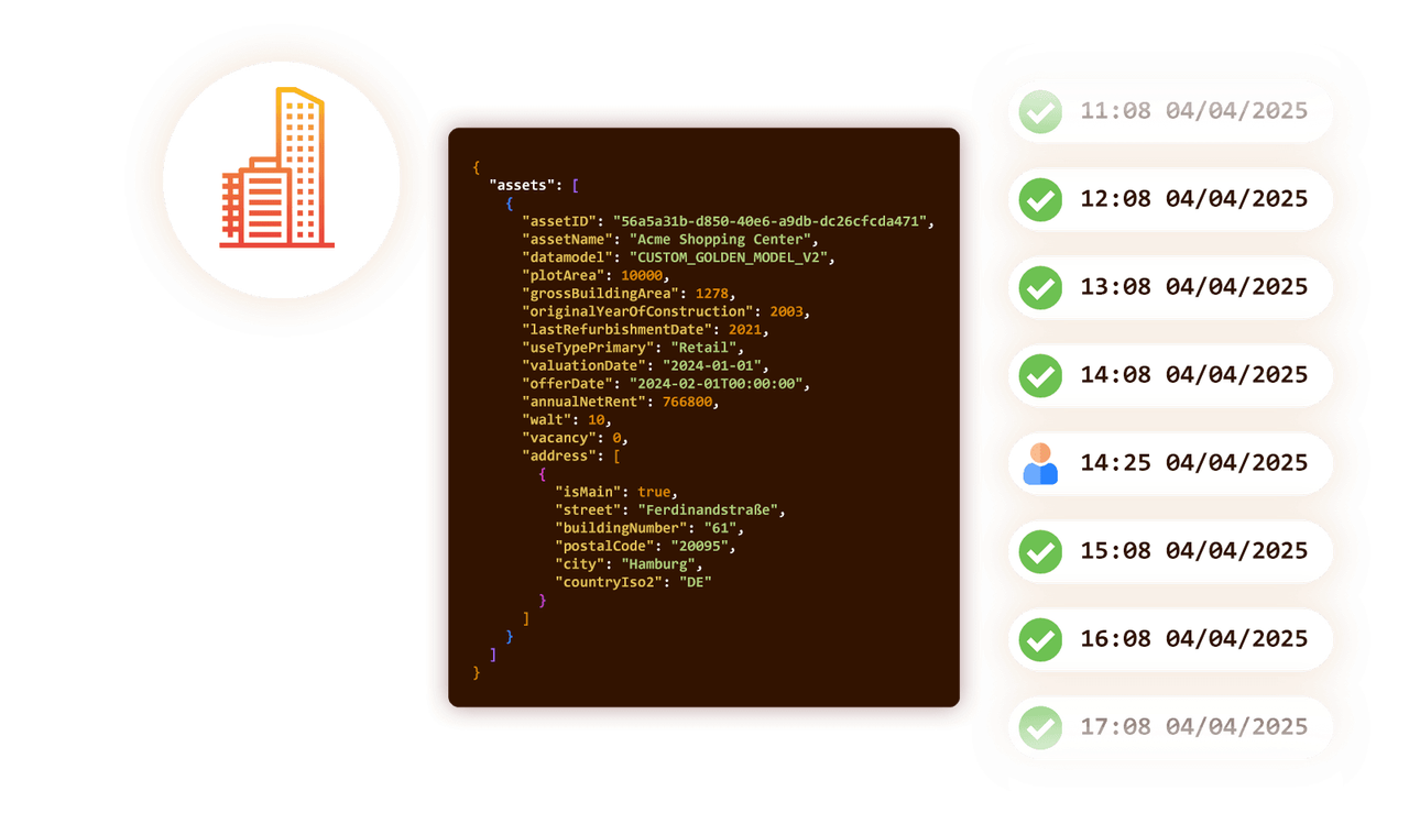 BuiltAPI - Manage and orchestrate data