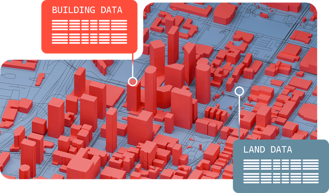 BuiltAPI - Tailored data intelligence solutions