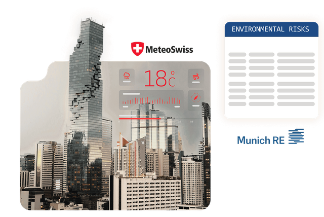 BuiltAPI - Automate risk assessment with financial & ESG data