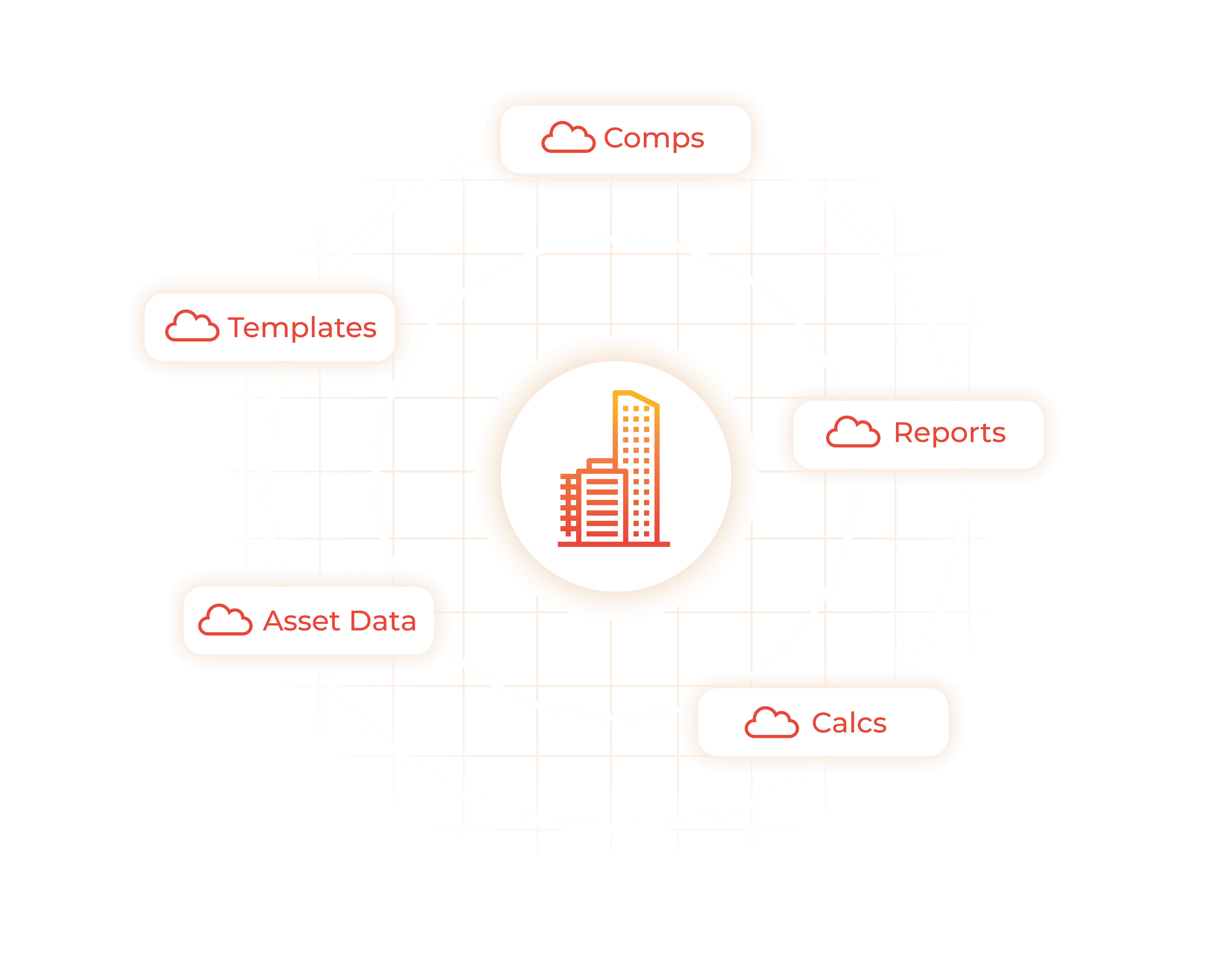 BuiltAPI - Products